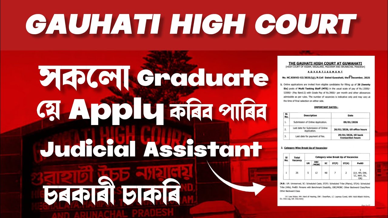 Gauhati High Court Judicial Assistant Recruitment 2025 | Eligibility, Salary, Apply Process |