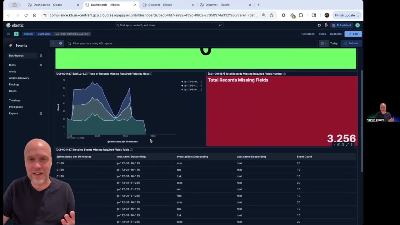 Elastic SIEM and OpenRMF Professional: Look at the content of your audit records for valuable info.