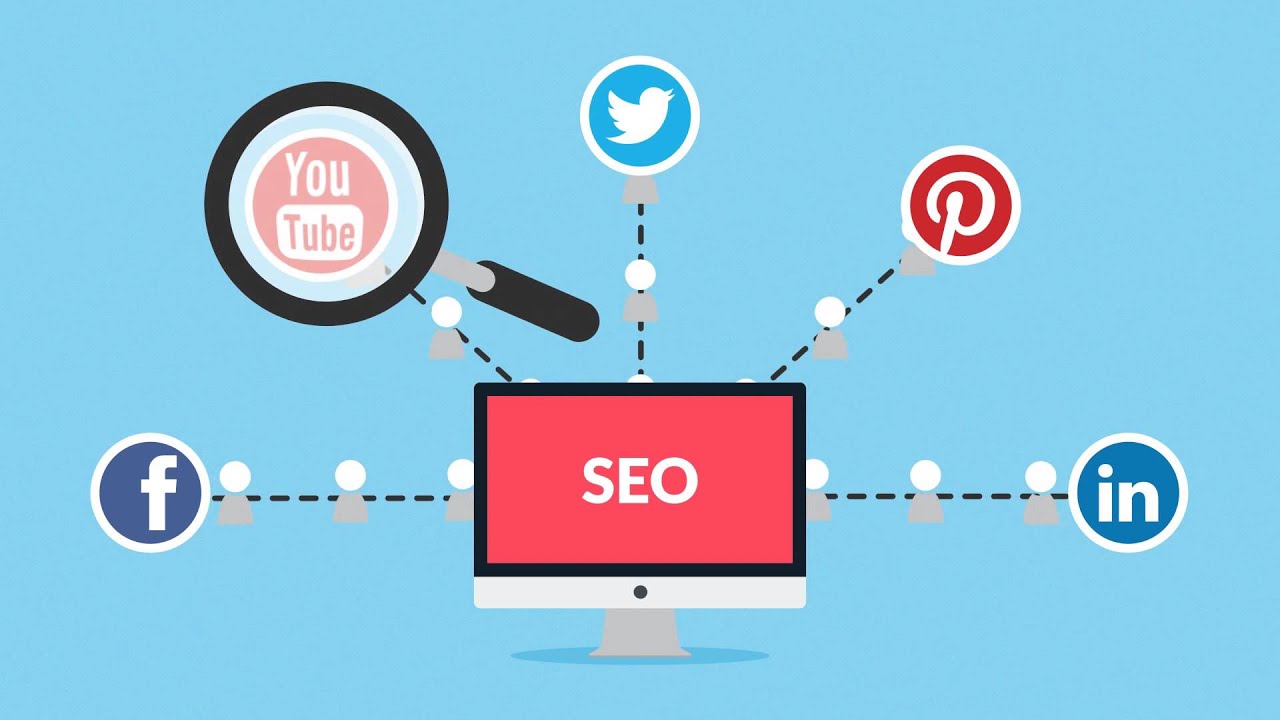 Siete Razones para usar el Marketing Digital