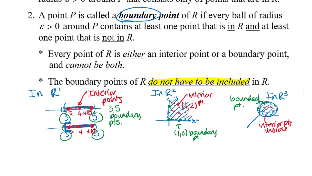 Open, Closed, Bounded, and Unbounded Sets