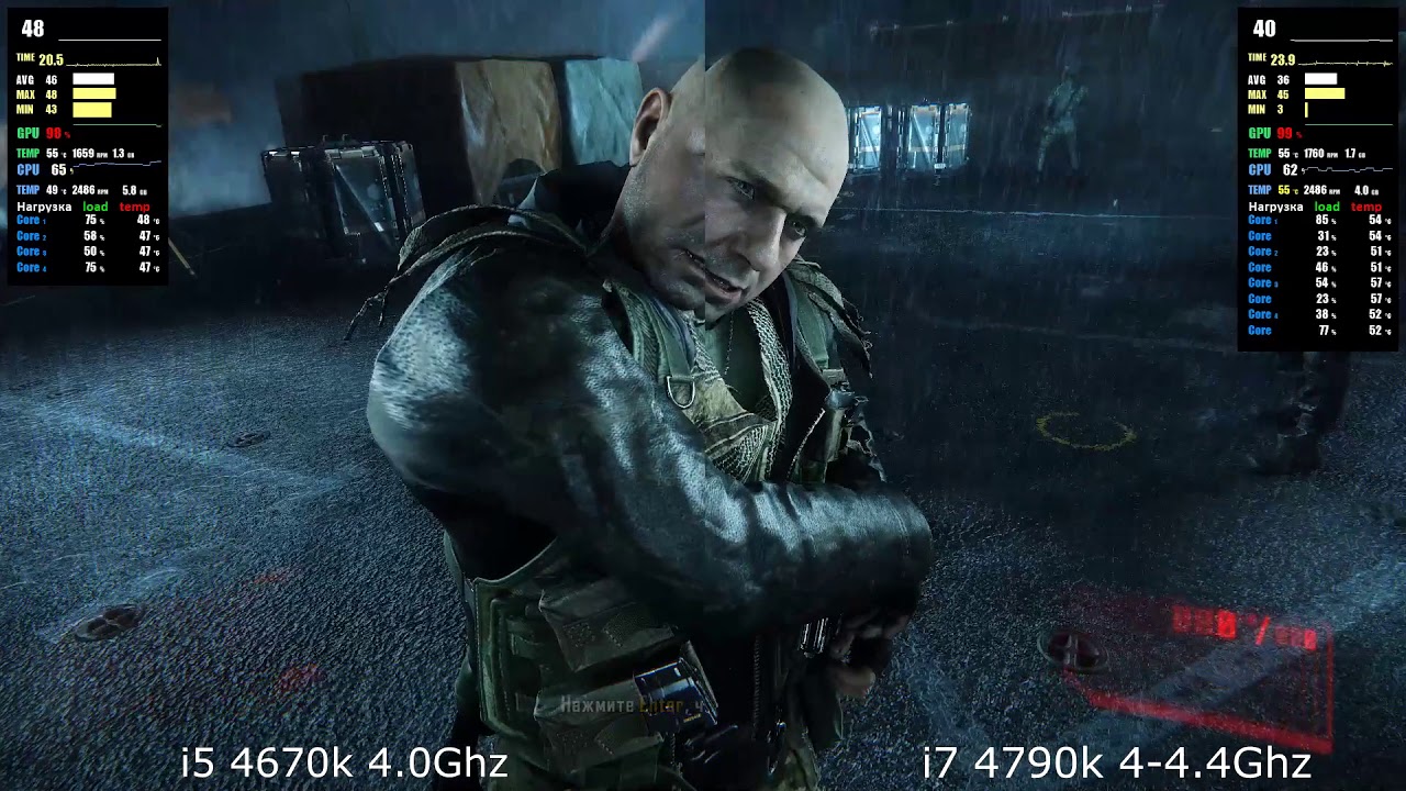 Процессор с AliExpress i7 4790k vs i5 4670k - GTX970