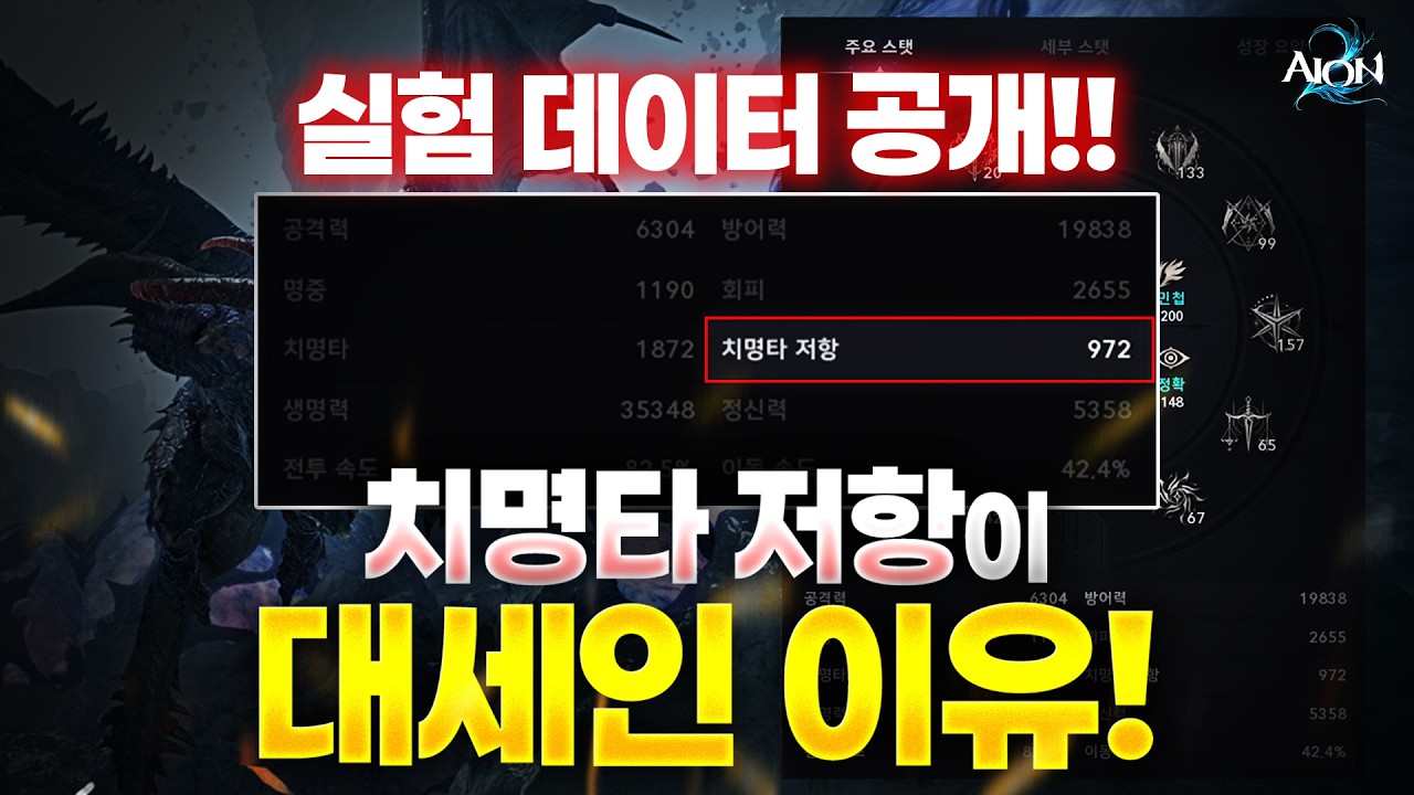 [아이온2] 치명타 저항이 대세인 이유! 놀라운 실험 데이터 결과