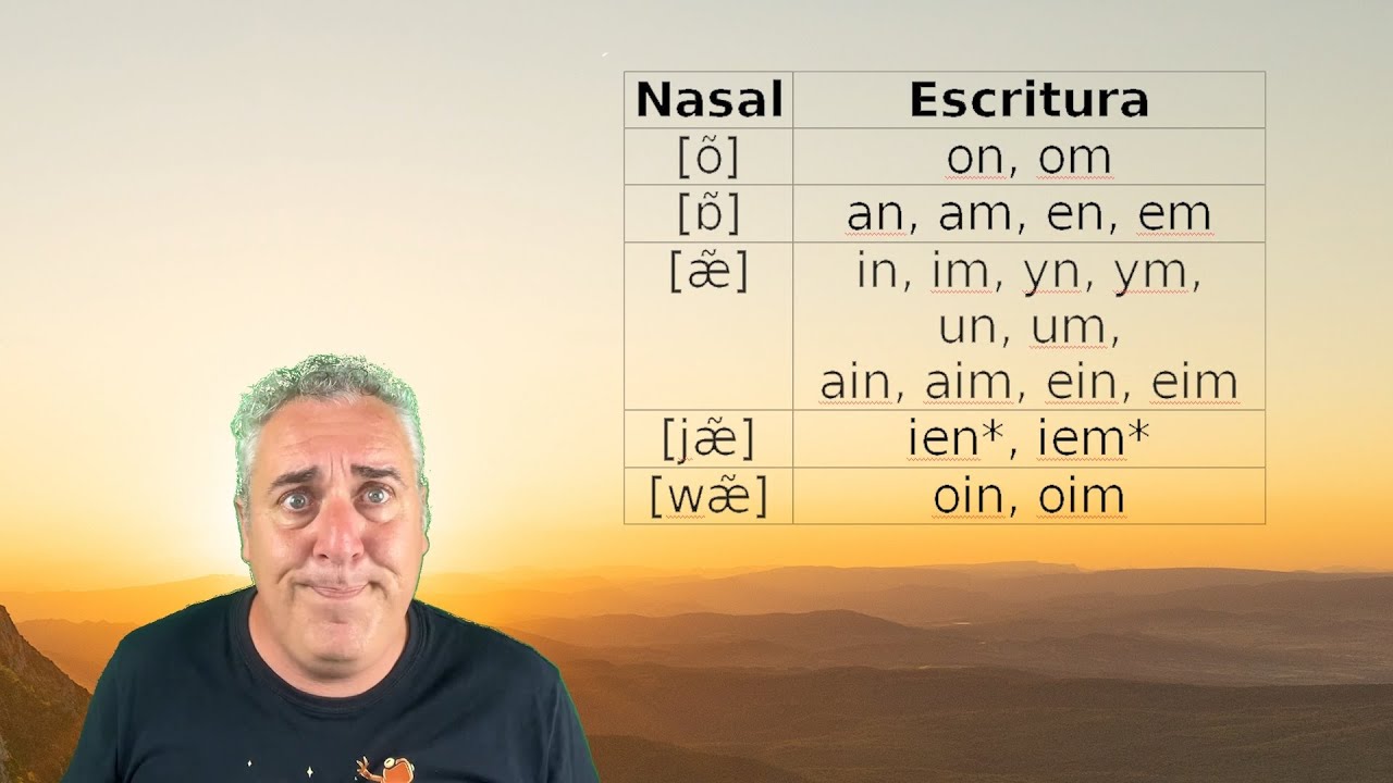 Las vocales nasales del francés: pronunciación fácil y sin complicaciones