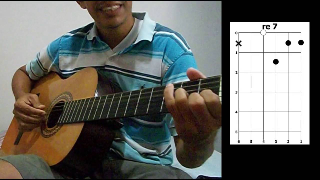 CANTICO 129 GUITARRA ACORDES