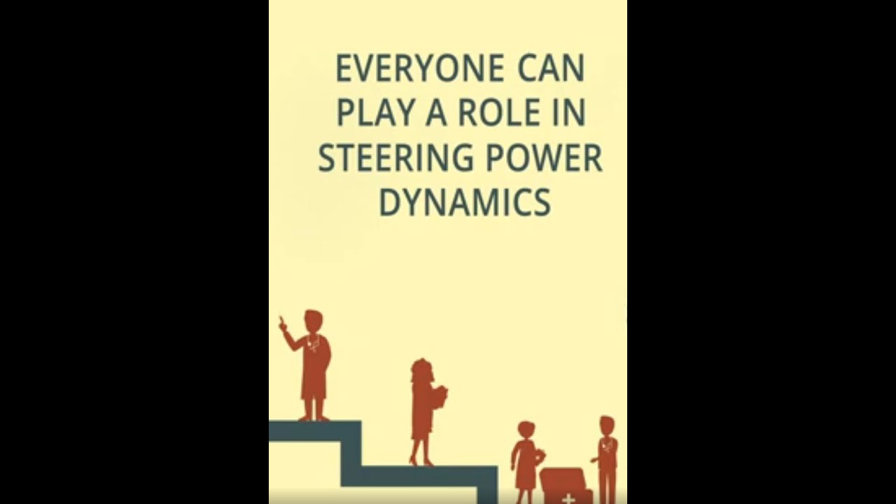 Power Dynamics Part 6: Interaction style impact Fearless Learning & Working&rsquo; (2022)