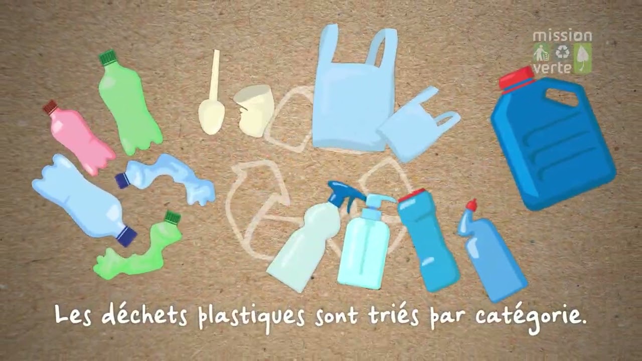 Le recyclage du plastique: Comment ça marche?