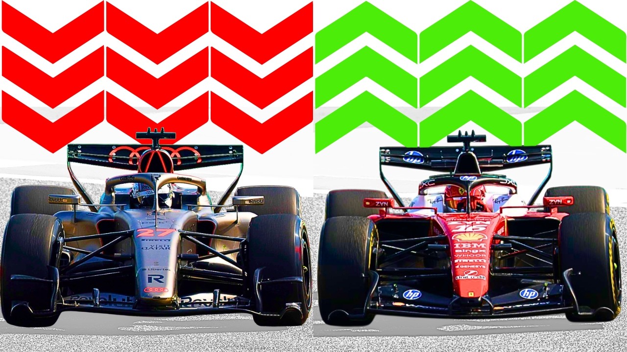 Classifiquei as 11 equipes da F1 após o primeira teste do Bahrein