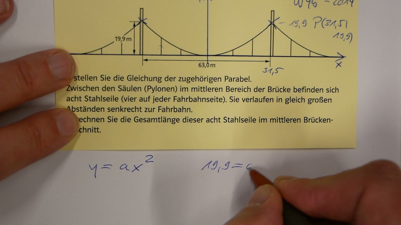 mrhjrs Funktionen Prüfungsaufgabe W4b 2014 Modellieren: Funktionsgleichung erstellen, Punktprobe