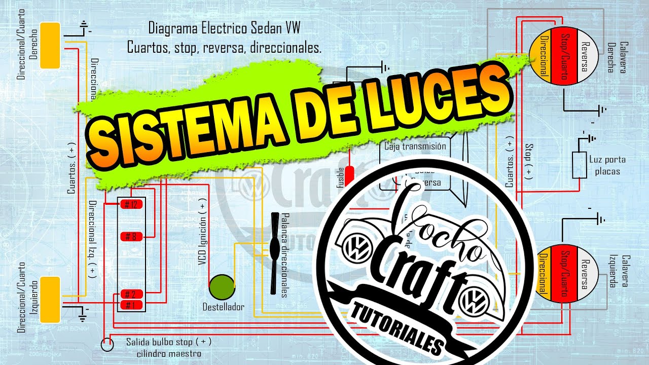 Luces de vocho, Cuartos, direccionales, reversa y stop | VochoCraft