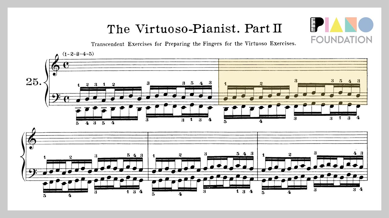 Hanon No. 25 - Exercise for the 1st, 2nd, 3rd, 4th and 5th fingers (Hanon The Virtuoso Pianist)