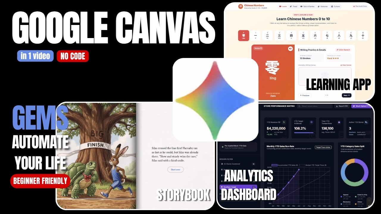 The Only Google Canvas Anh Gemini Gems Tutorial You Need to Master