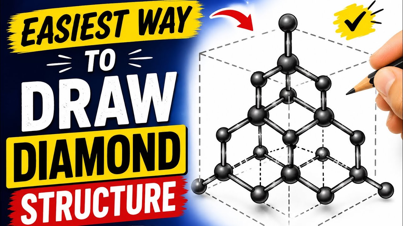 How to Draw Diamond Cubic Structure Quickly | BSc, BTech & CBSE