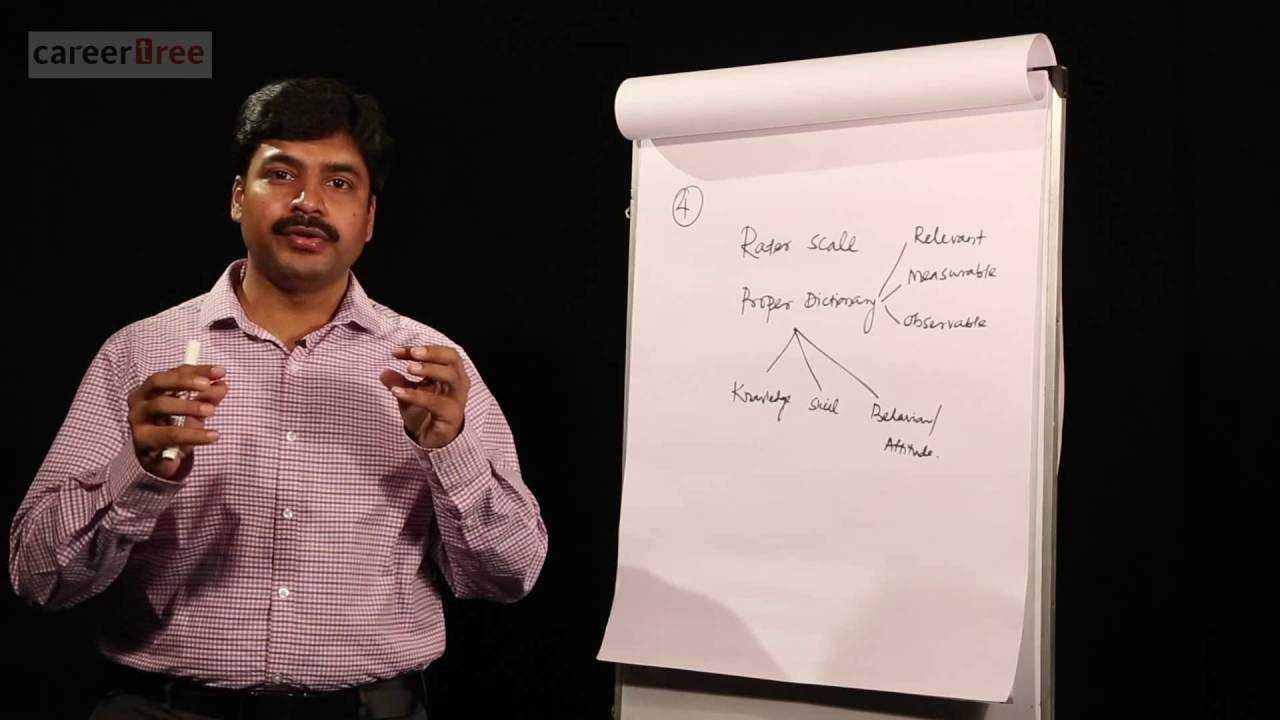COMPETENCY DEVELOPMENT