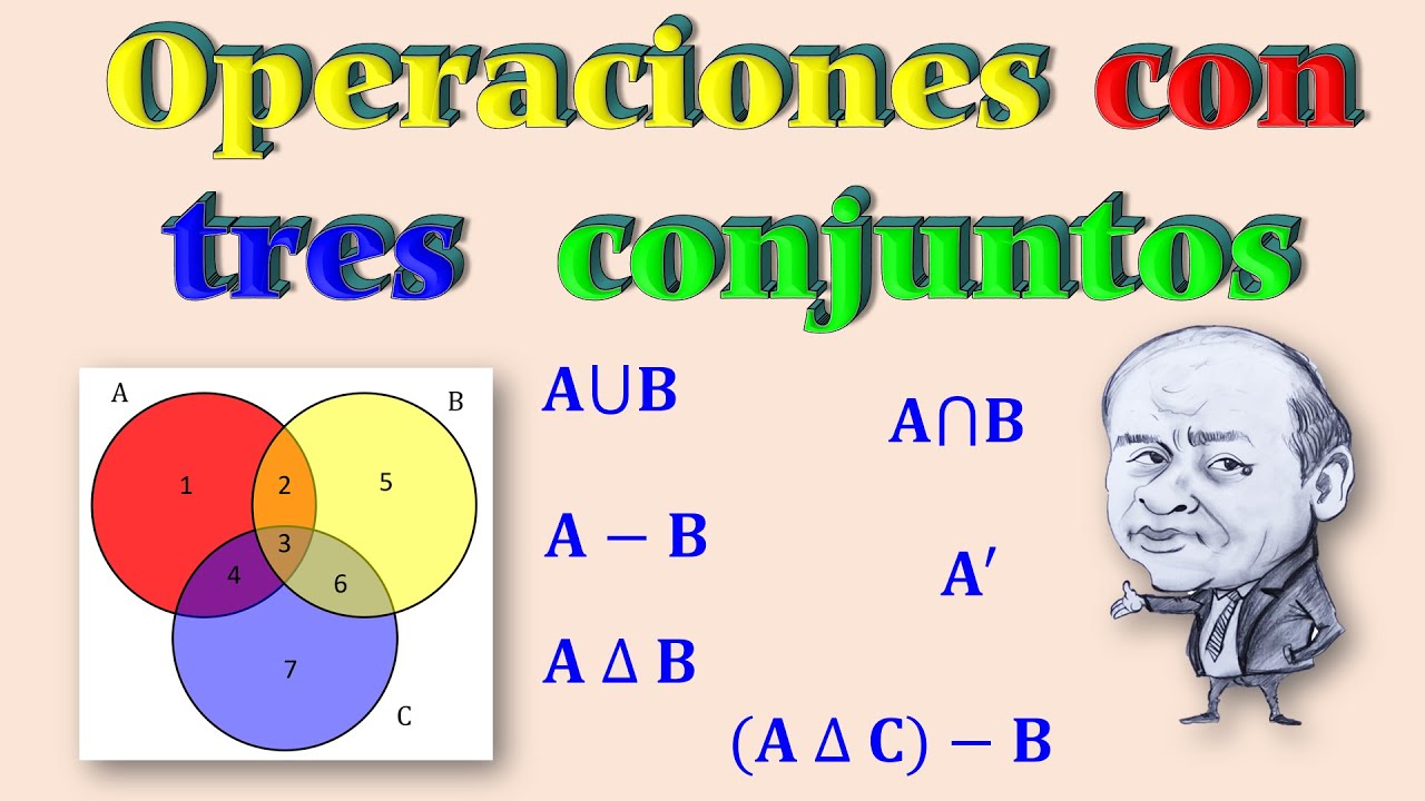OPERACIONES CON TRES CONJUNTOS - UNIÓN INTERSECCIÓN DIFERENCIA COMPLEMENTO DIFERENCIA SIMETRICA 4K