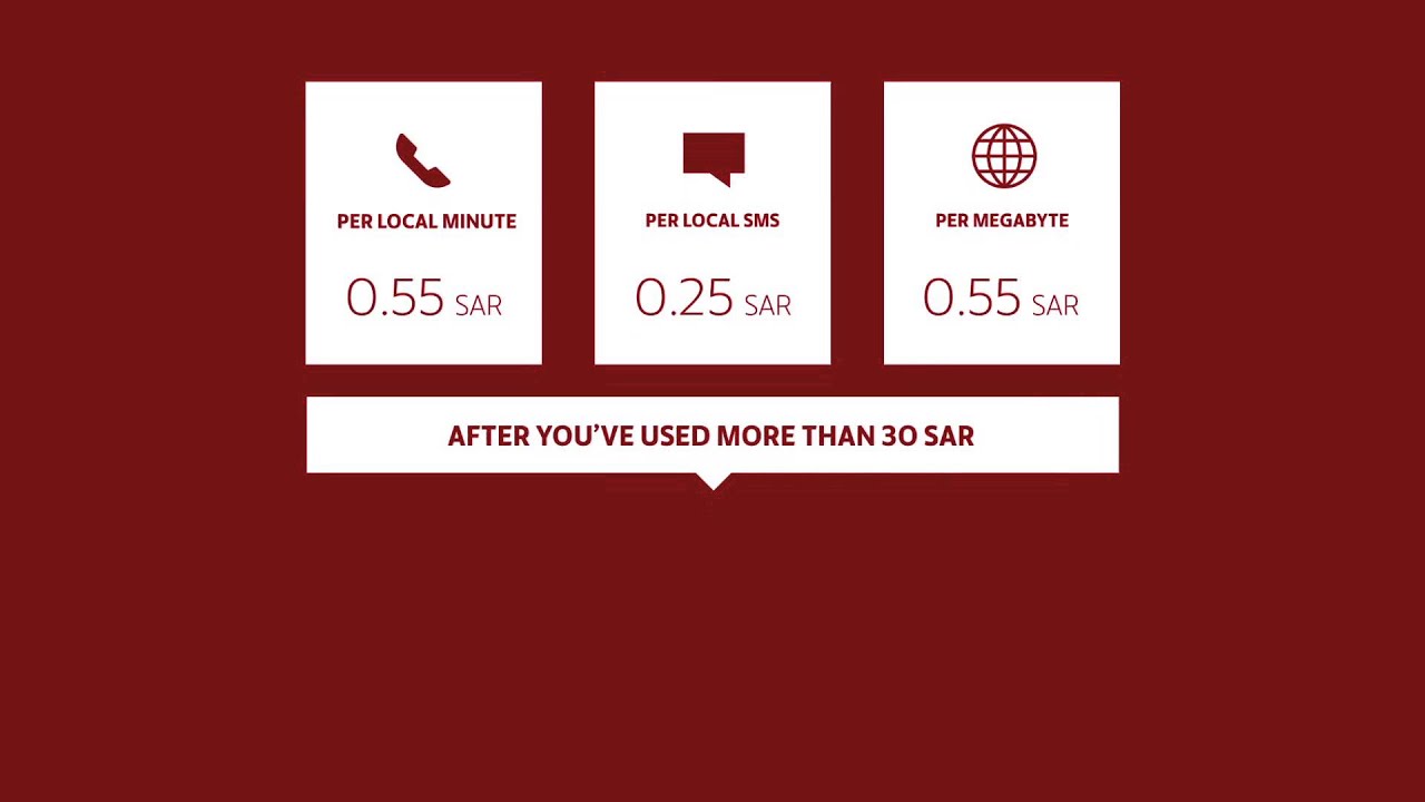 Virgin Mobile Prepaid plan