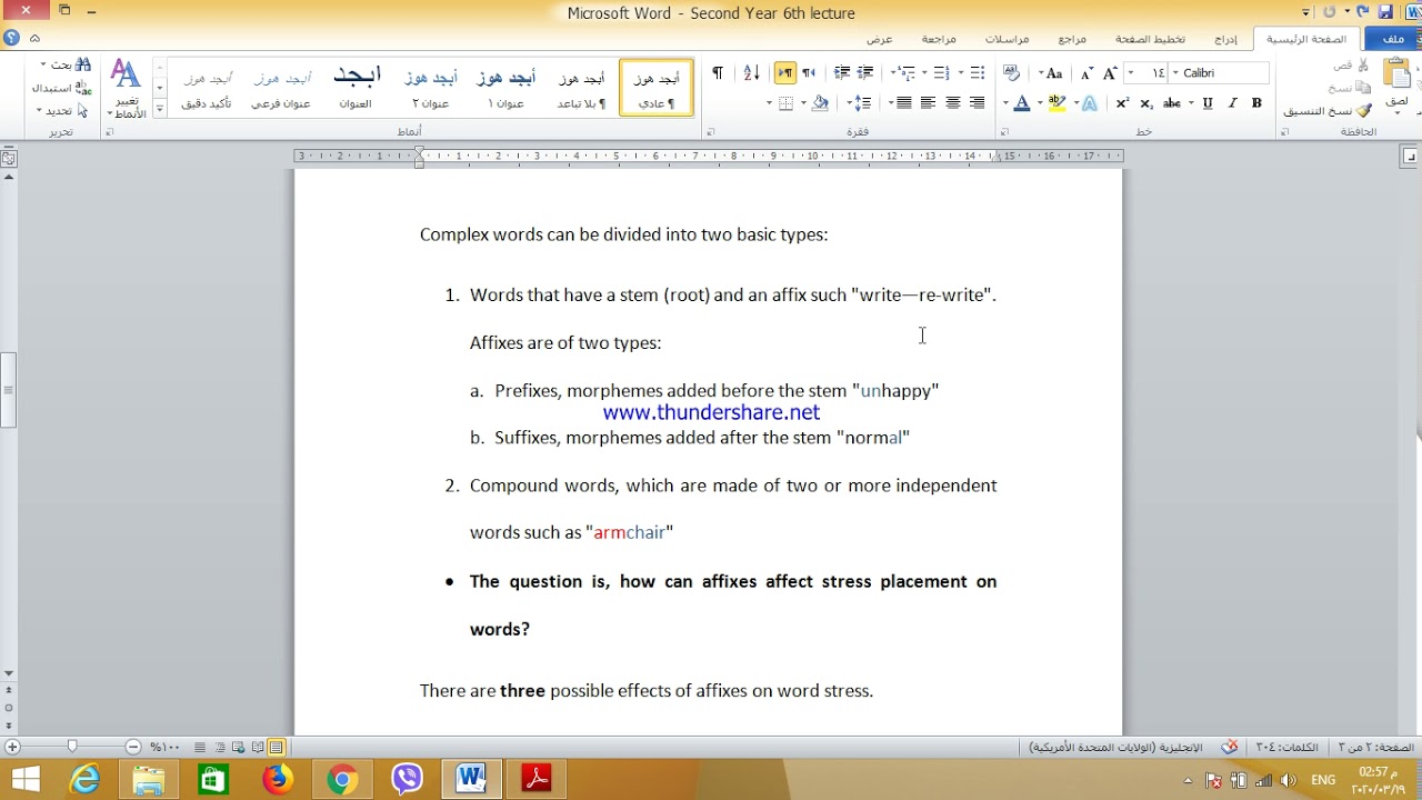 Stress on Complex Words