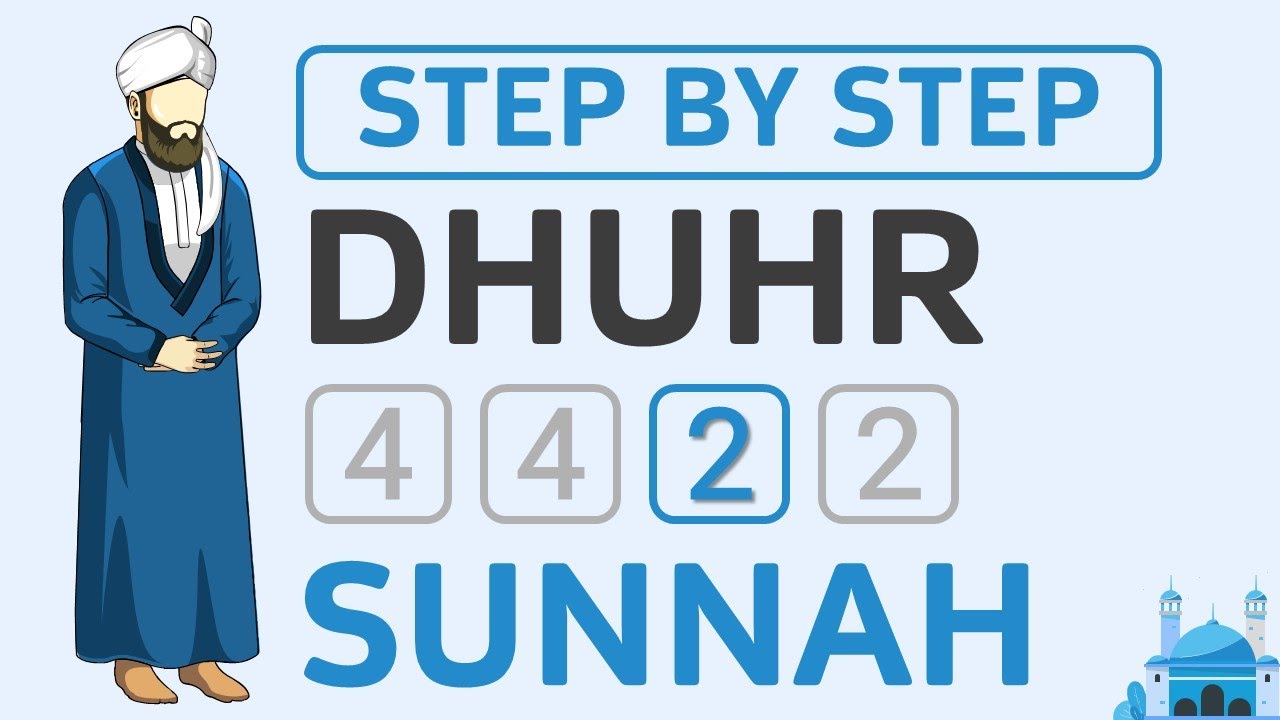 Learn to Pray Zohar Salah Perfectly: Step-by-Step Guide to 2 Rakat Sunnah Dhuhr - Male Hanafi Method