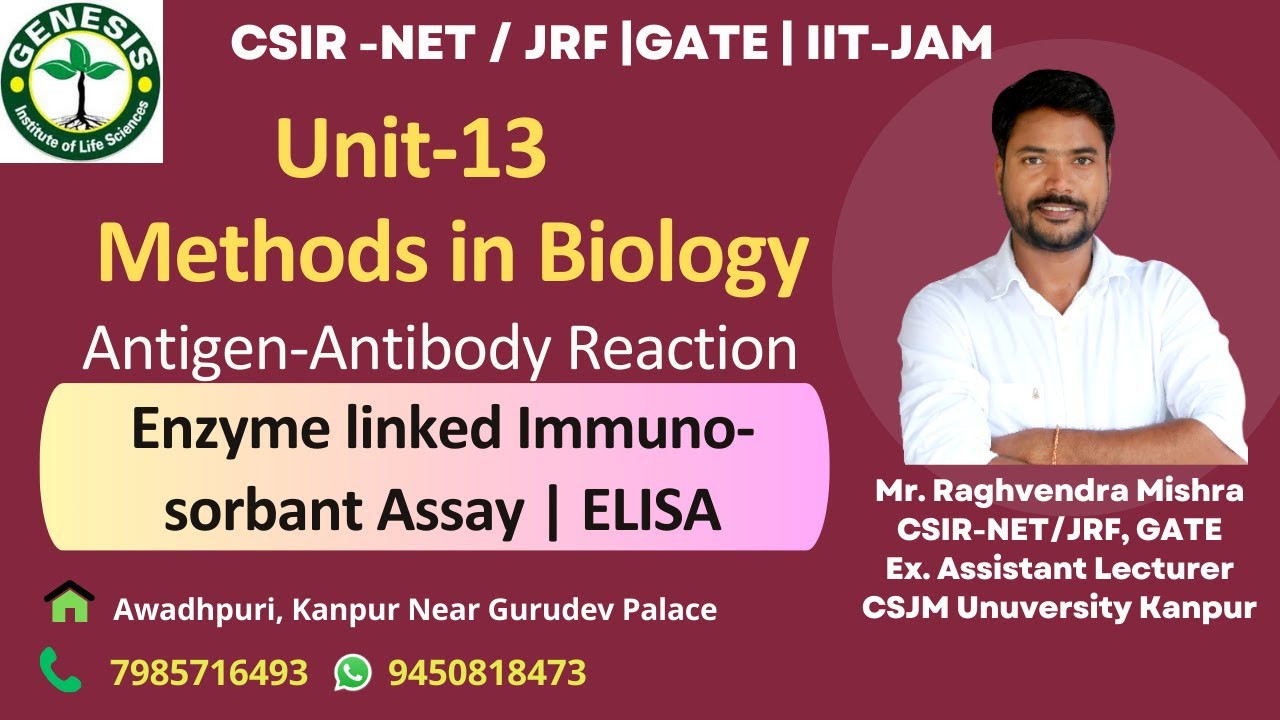 Enzyme linked Immuno-sorbant Assay | ELISA | Indirect & Sandwich ELISA | Methods in Biology | L-4