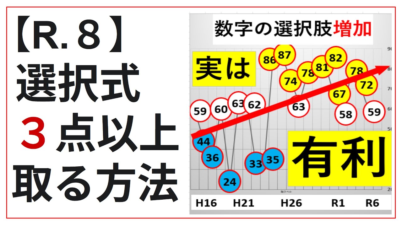 【２０年分、分析✨】実は、直近１０年は条文の数字だけで２点取れ、選択式はテキスト中心の勉強方法が１番伸びる！　＃選択式