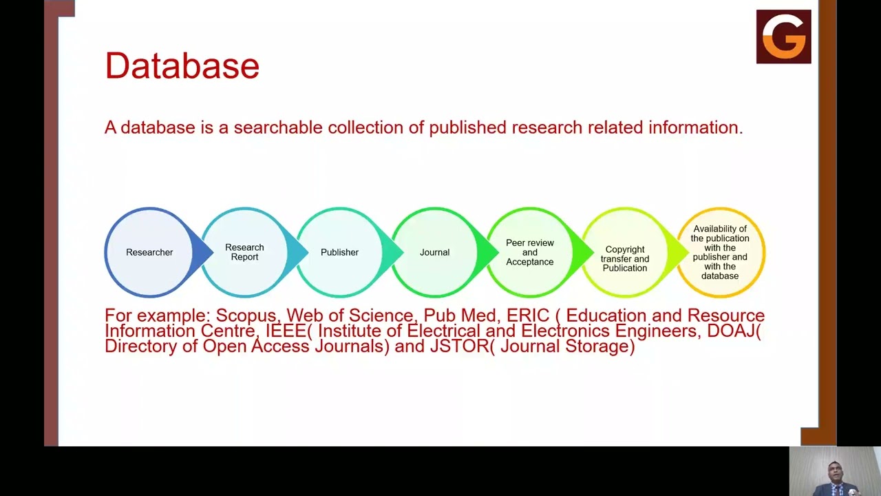Databases and Research Metrics