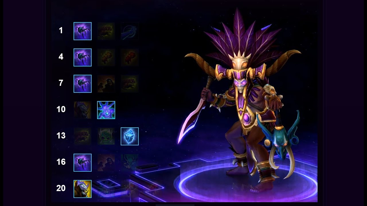 DERECELİNİNİN VAZGEÇİLMEZİ FULL EĞİTİCİ ÖGRETİCİ ANLATIMLI NAZEEBO GOLD ELO : HEROES OF THE STORM