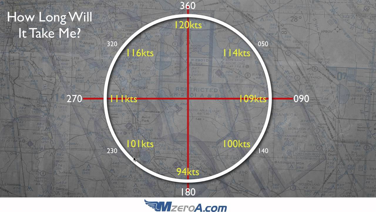 My Number 1 Checkride Tip - Cross Country Diversions