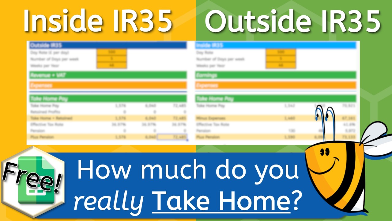 Inside vs Outside IR35 UK Take Home Pay (FREE Calculator)