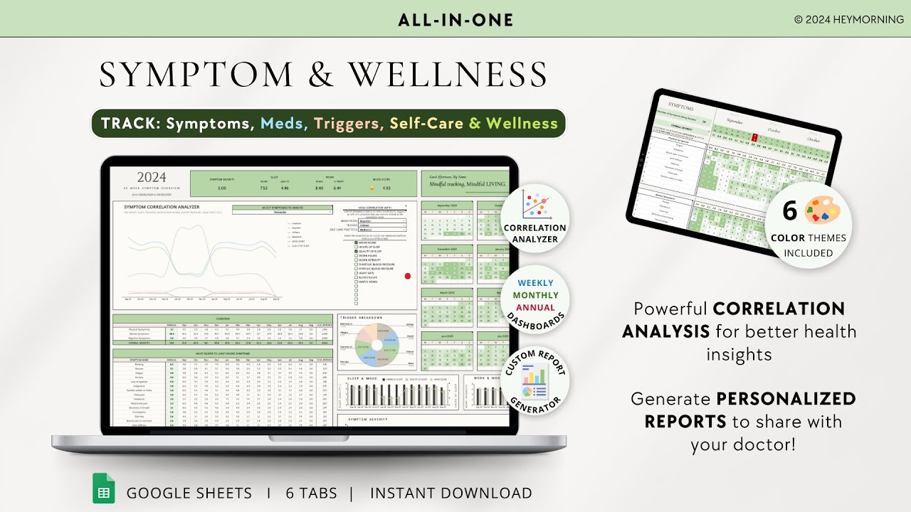 All-In-One Symptom & Wellness Tracker - Google Sheets Template - Powerful correlation analysis