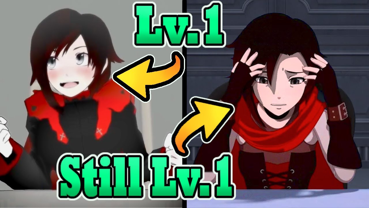 Why RWBY Doesn't Feel Like They're Getting Stronger