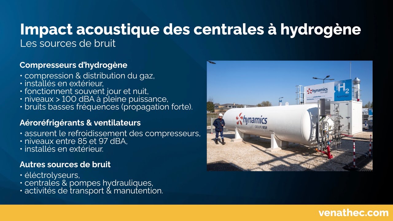 Impact Acoustique des Centrales de Production d'Hydrogène - VENATHEC - Réglementation & Solutions