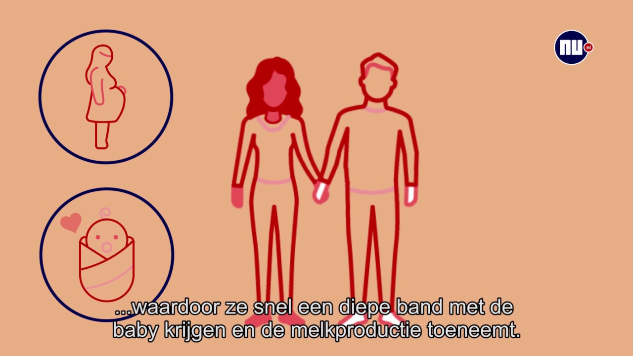 Dit gebeurt er met je lichaam als je verliefd bent