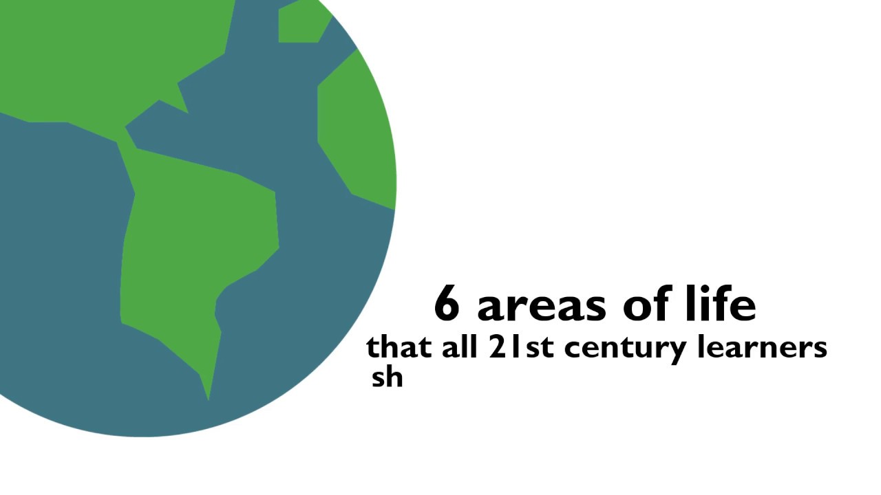MYP unit planning: Global contexts overview