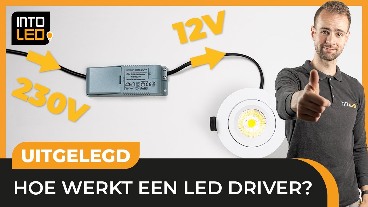 Alles wat je moet weten over een trafo | Gijs legt het je uit!