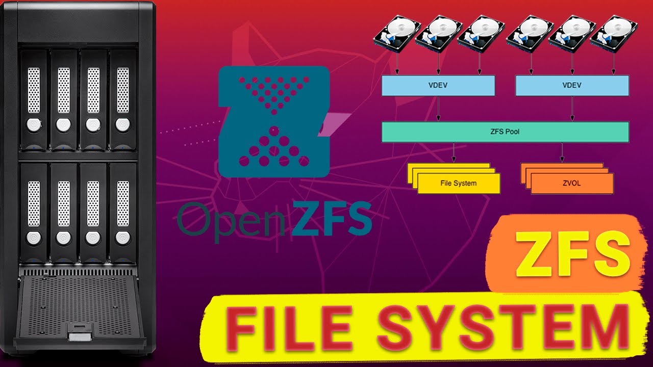 Файловая система ZFS в Linux Ubuntu и ее основные преимущества