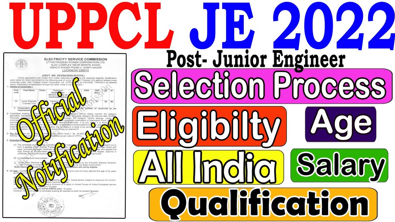 UPPCL JE Notification 2022 | UPPCL Junior Engineer Vacancy 2022 | Exam Pattern | Age | Salary |Educ.