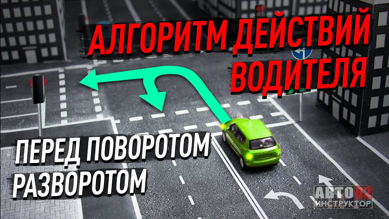Алгоритм действий водителя перед поворотом.