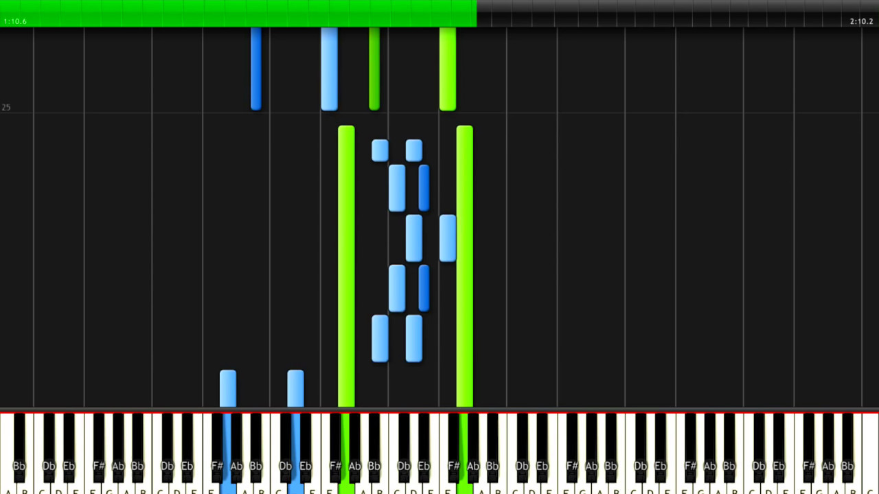 Zelda Wind Waker - Farewell Hyrule King (Synthesia)