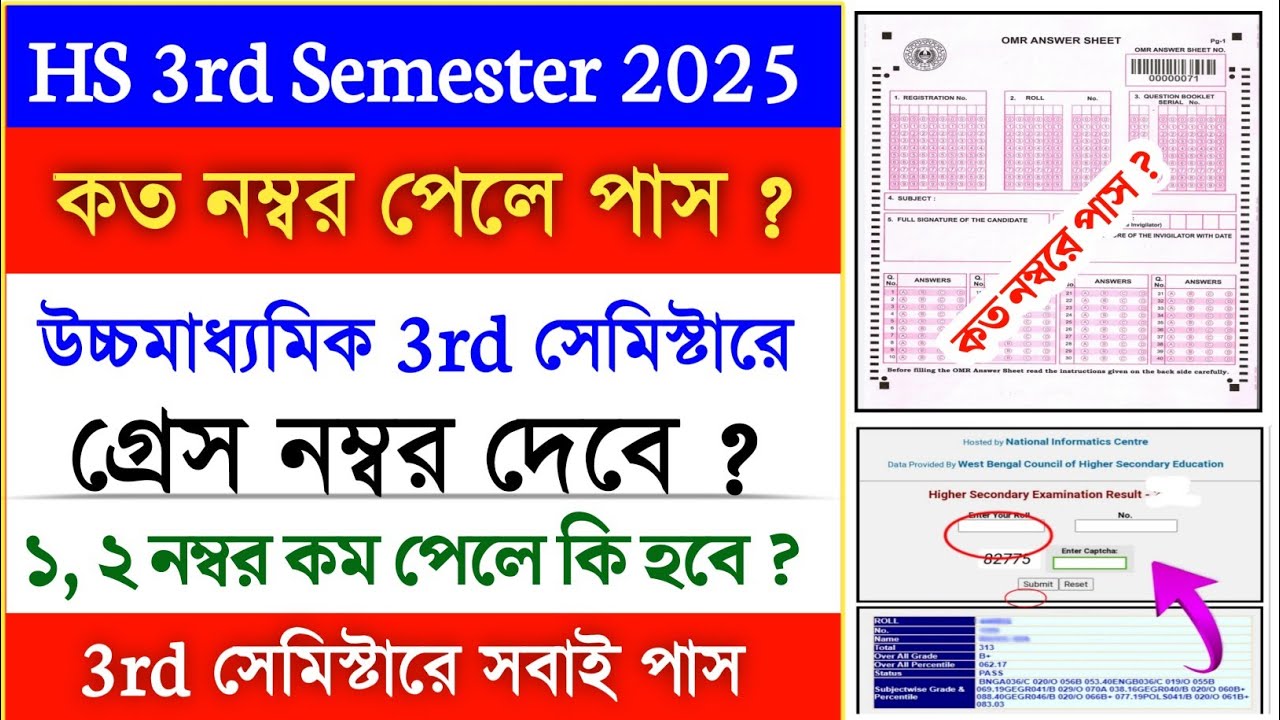 class 12 3rd semester pass mark | hs 3rd semester pass mark 2025 | grace marks class 12 
