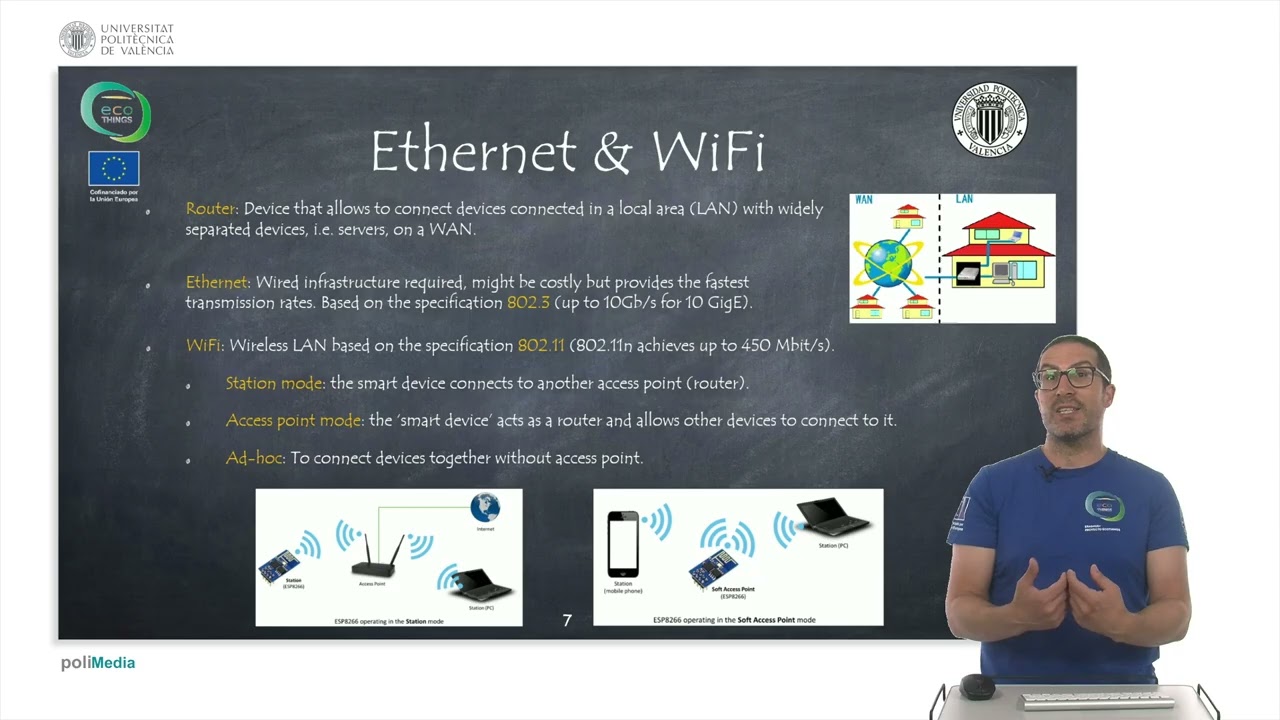 EcoThings: Introduction to Internet of Things