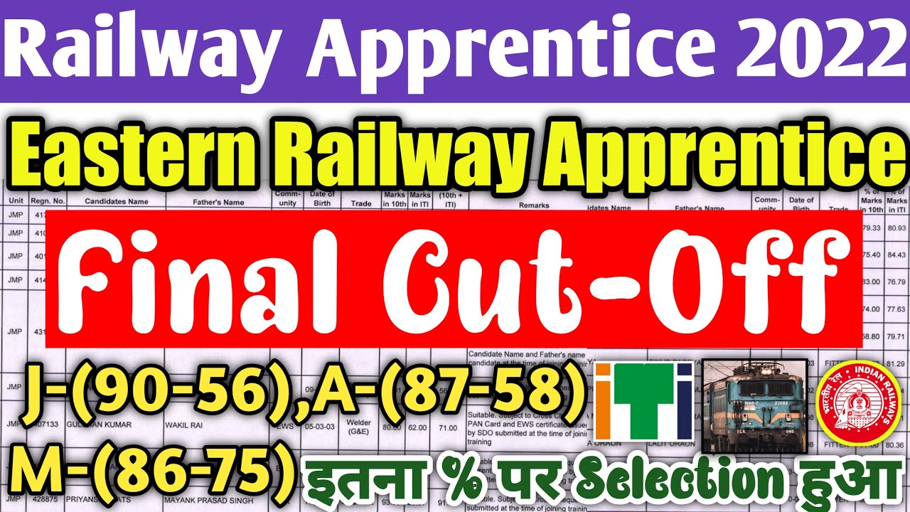 Eastern Railway Apprentice 2022 | Final Merit List Cutoff, इतना % पर Selection हुआ, ITI Apprentice