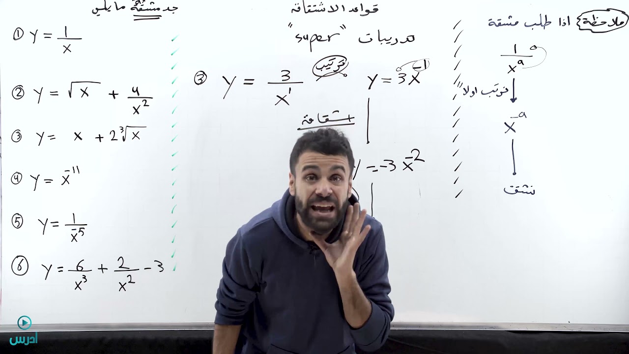 قواعد الاشتقاق الجزء الرابع   الاستاذ منذر ابو عواد
