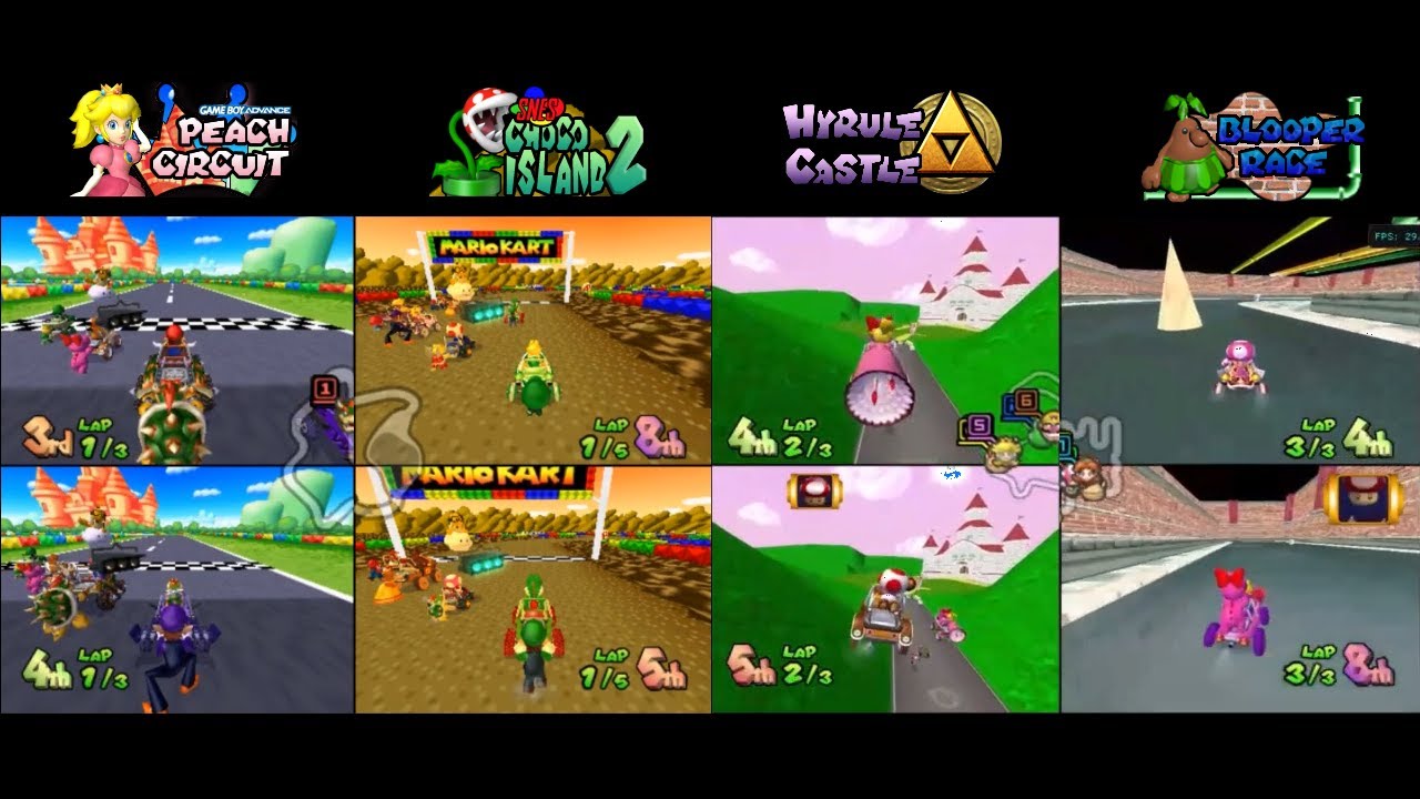 Mario Kart: Double Dash - ALL-NEW CUSTOM TRACKS on 8-Player Online LAN Multiplayer