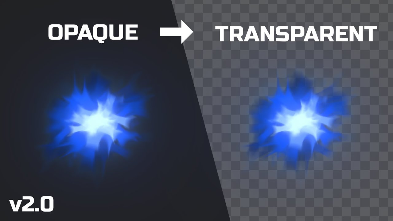 Unity 3D: Capture with transparency ( +Transparent Background, +Loops, +Masks, +Post Process ) v2.0