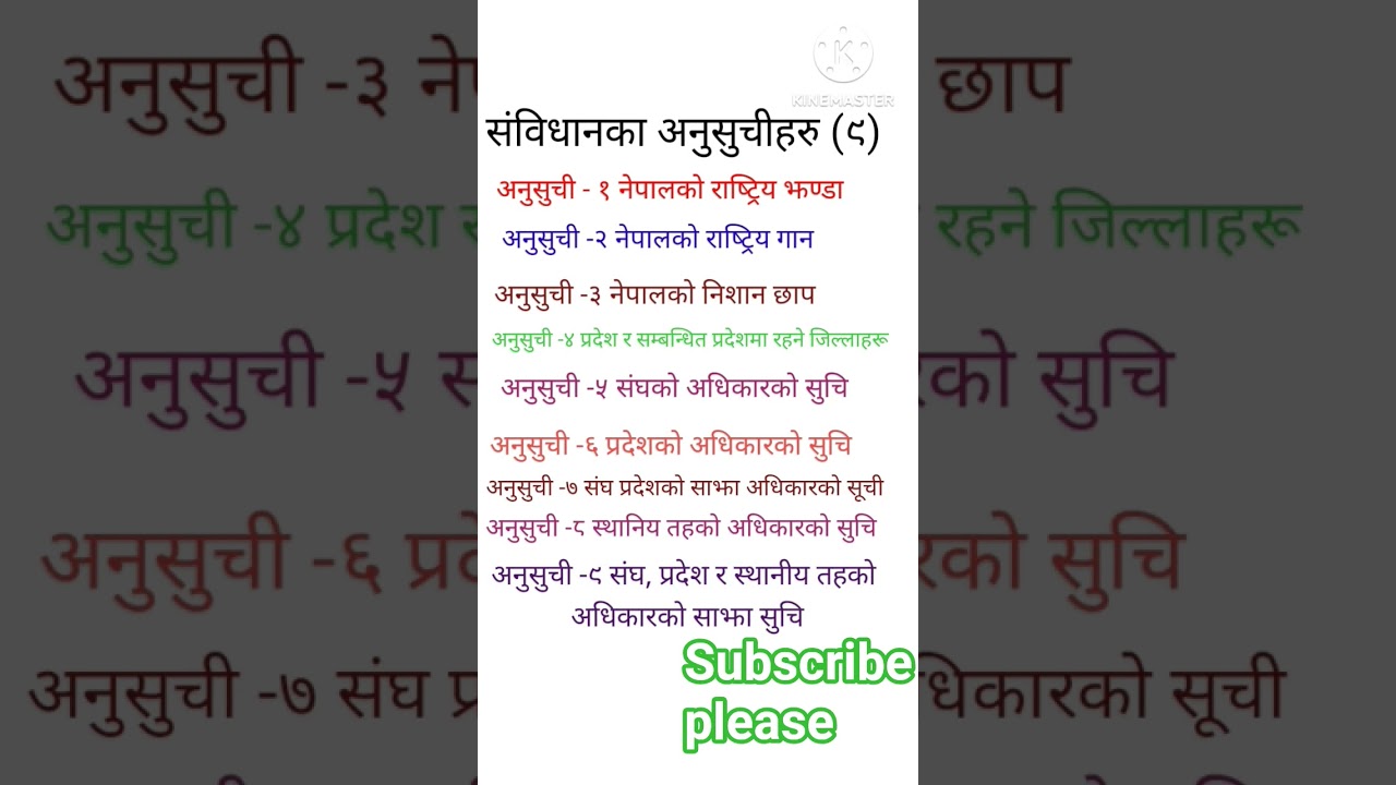 नेपालको संविधानको अनुसूचीहरु/अनुसुची/नेपालको संविधान 2072/constitution of nepal 2072#kharidar