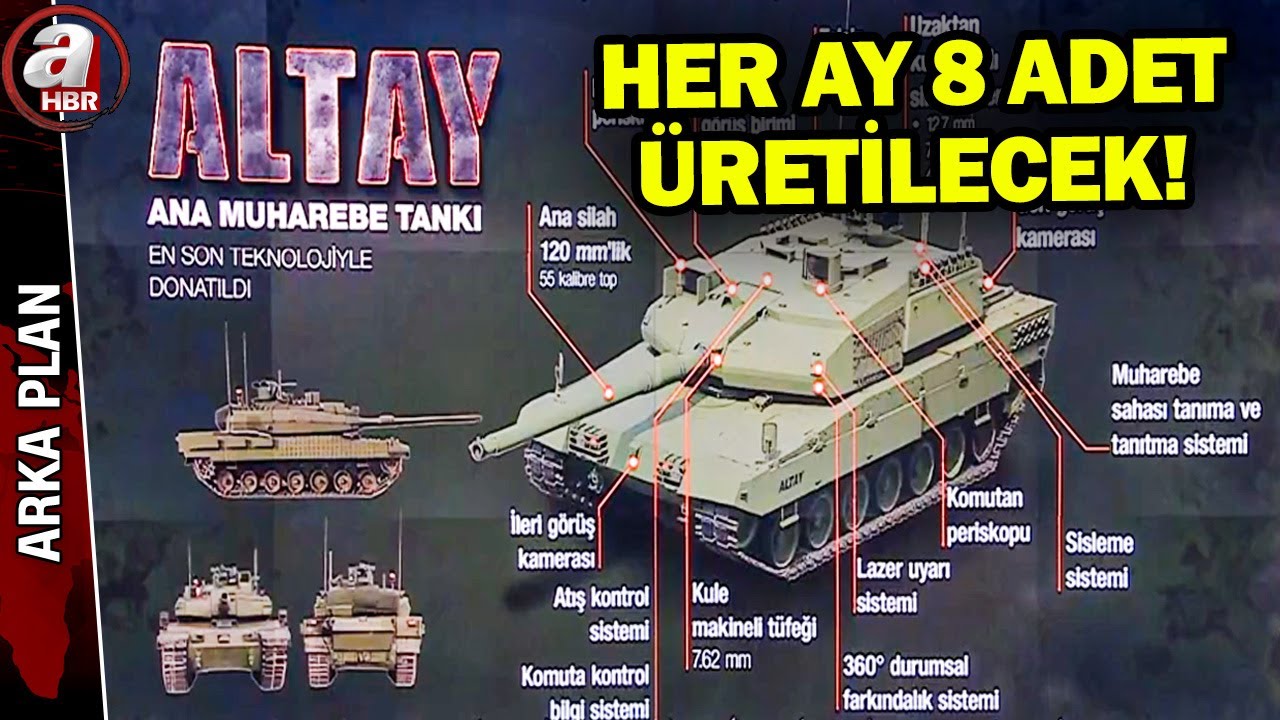 TSK'ye zırhlı kalkan ALTAY tankı: Savunmada yeni dönem | A Haber