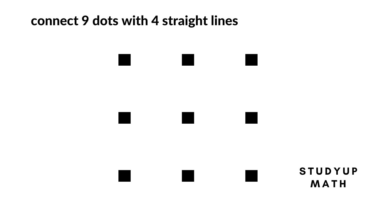 How to connect 9 dots with 4 straight lines.  |  StudyUp Math  | Puzzles | Riddles.