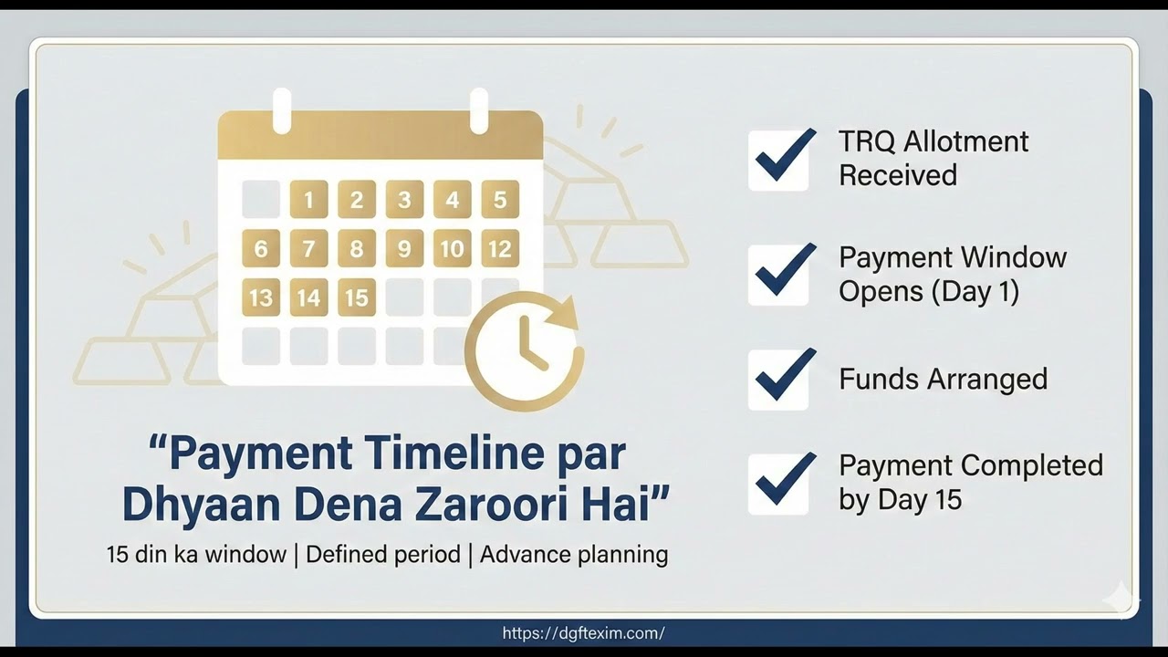 TRQ Gold Allotment ke Baad Process | Post-Allotment Execution Phase Explained