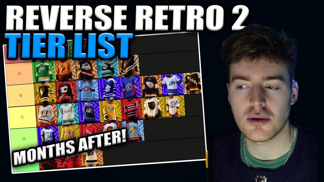 Reverse Retro 2 Tier List AGAIN!