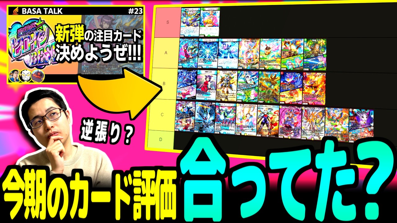 【反省】王道W篇で作った事前評価、どれくらい合ってた？【デュエマ/デュエルマスターズ】