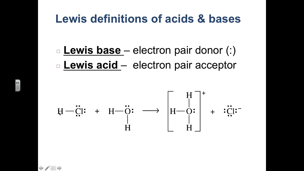 Lewis Theory